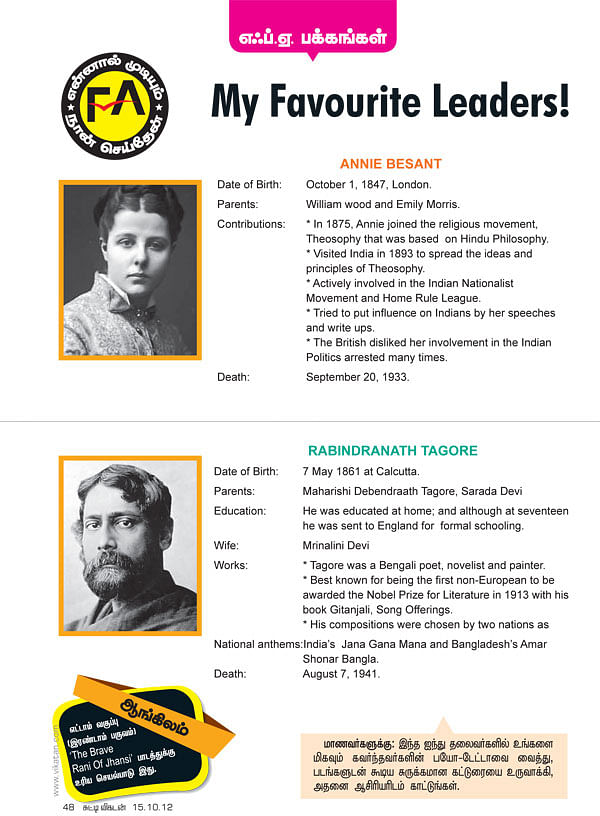 My Favourite Leaders !
