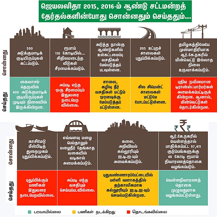"வாக்குக்குப் பணம் வாங்கப்போவதில்லை!” - ஆர்.கே. நகரில் நம்பிக்கை குரல்கள்