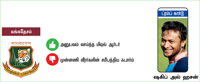 தாறுமாறு தர்பார்!