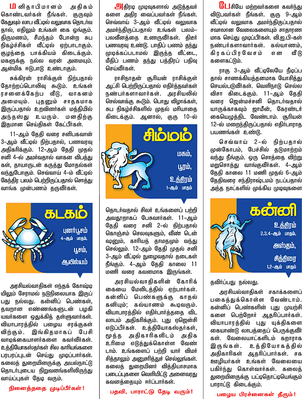 ராசிபலன்! - 'ஜோதிடரத்னா' கே.பி.வித்யாதரன்