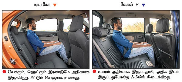 ரவுடி பேபிகள்! - எந்த பேபி ஸ்மார்ட்?