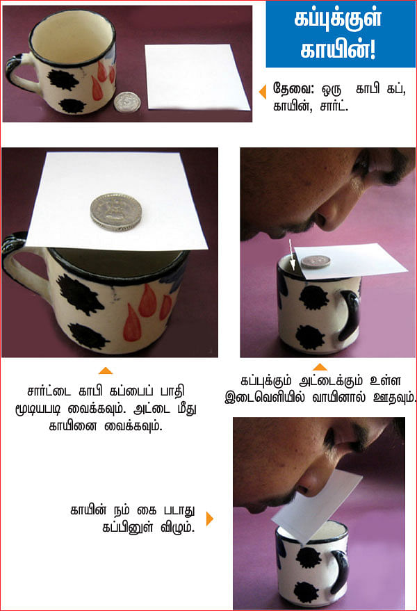 அறிவியல் பழகலாம் வாங்க!