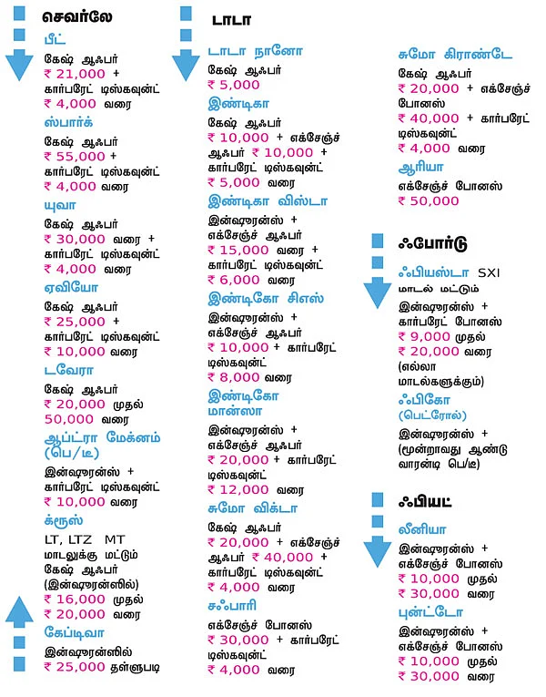 ஹாட் டீல்ஸ்