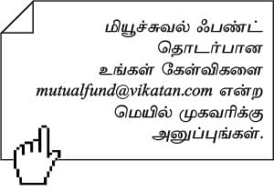 ஃபண்ட் கார்னர் - மகளின் திருமணத்துக்கு ஏற்ற முதலீடு எது?