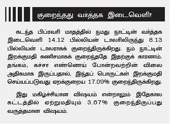 ஸ்ட்ராடஜி- வாட்ஸ்அப் வளர்ந்த கதை!