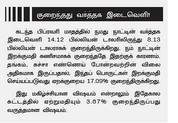 ஸ்ட்ராடஜி- வாட்ஸ்அப் வளர்ந்த கதை! 