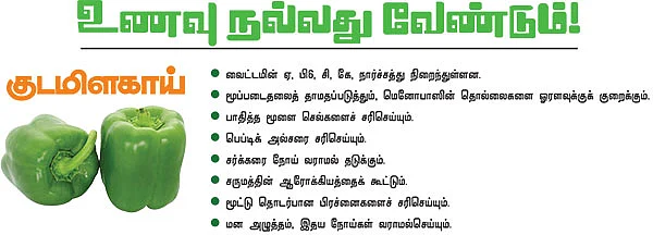 உணவு நல்லது வேண்டும்!