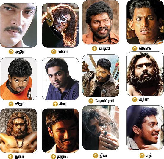 விகடன் மேடை - வைரமுத்து