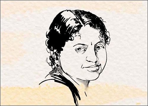 ஆளுமைகள் கேள்விகள் பதில்கள்