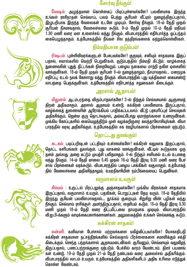 ராசிபலன்கள்!