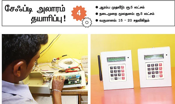 நம்பிக்கை... வளர்ச்சி... லாபம்...