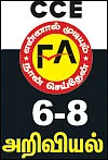 மின்தூக்கி செயல்படுவது என்ன இயக்கம்?