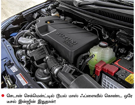 புது இன்ஜின்... புது கியர்பாக்ஸ்... கலக்குறே சியாஸ்!