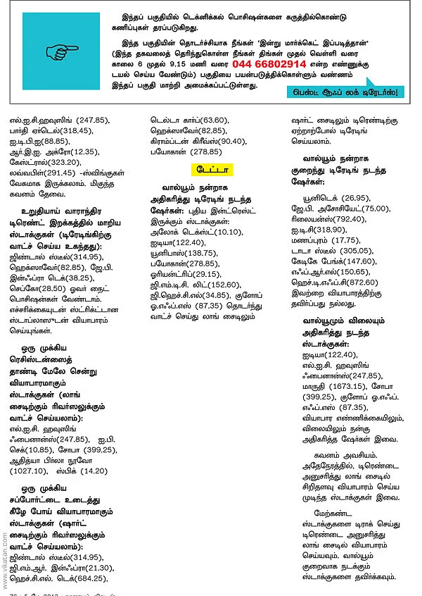 டிரேடர்ஸ் பக்கங்கள் : தெளிவான காலம் சற்றே தெரிகின்றது !