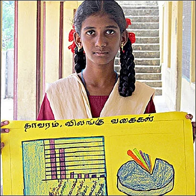 அழியும்நிலை விலங்குகள் எவை?
