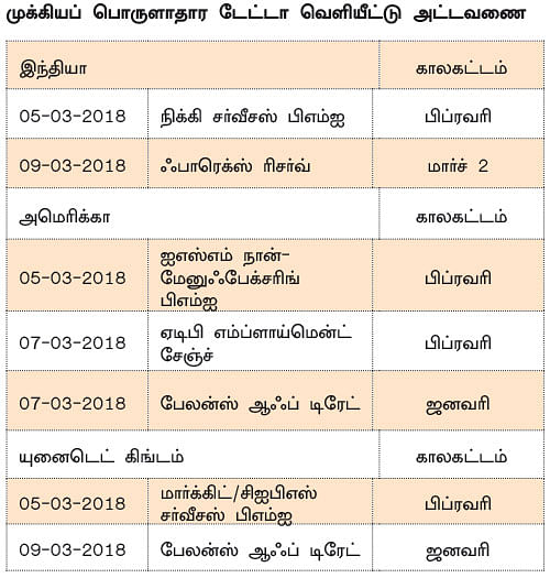 நிஃப்டியின் போக்கு: ஏற்ற இறக்கங்கள் அதிகரிக்கலாம்!