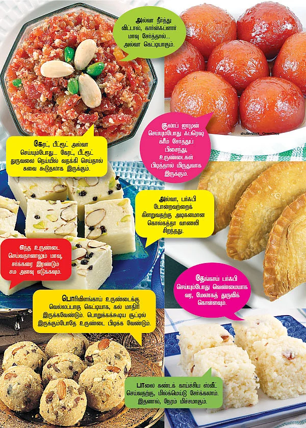 பலகார டிப்ஸ்!