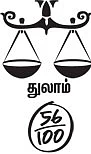 ஆங்கில புத்தாண்டு பலன்கள் 2012
