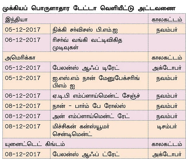 நிஃப்டியின் போக்கு: திடீரென வேகமான ரெக்கவரி வரலாம்!
