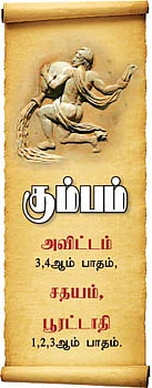 12 ராசிகளுக்கான குருப்பெயர்ச்சி பலன்கள்