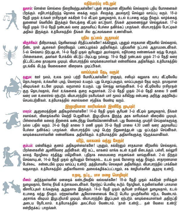 ராசி பலன்கள் - மார்ச் 13-ம் தேதி முதல் 26-ம் தேதி வரை