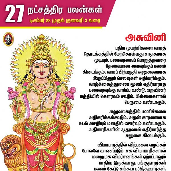 இந்த வார நட்சத்திர பலன்கள்... டிசம்பர் 28 முதல் ஜனவரி 3 வரை!