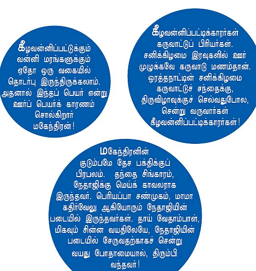 என் ஊர்!