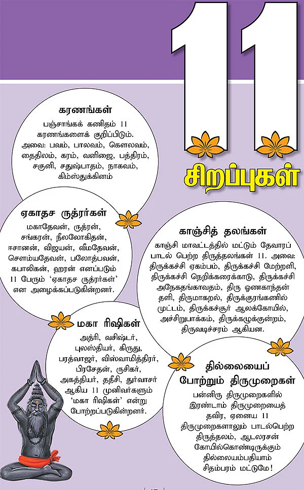 11 சிறப்புகள்...