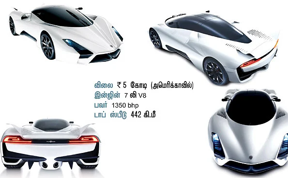 சூப்பர் கார் - ஷெல்பி டுயட்டாரா