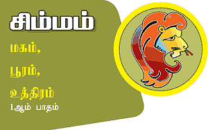 ராகு - கேது பெயர்ச்சி 12 ராசிகளுக்கான பலன்கள்