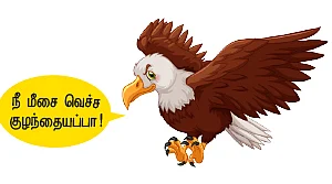 கழுகார் பதில்கள்!