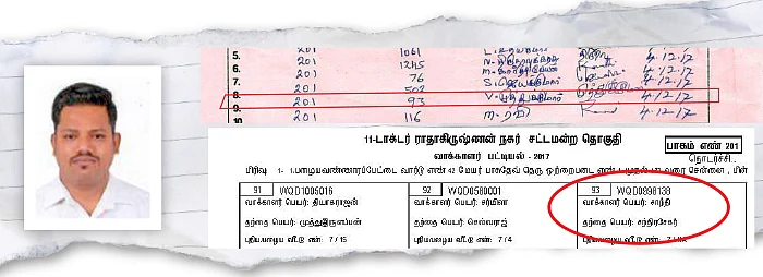 விகடன் லென்ஸ்: வில்லங்க வேட்புமனுக்கள்... விசாரிக்காத தேர்தல் ஆணையம்!