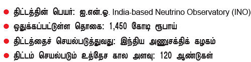 அணுக்கழிவா... அதிசய ஆராய்ச்சியா!?