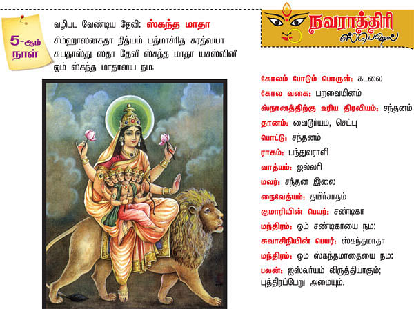 சக்தியை சரணடைவோம்!