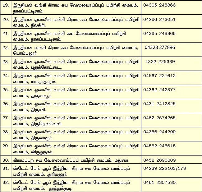 பயிற்சி... ஆலோசனை... கடனுதவி... - பட்டையைக் கிளப்பும் பயிற்சி மையம்!