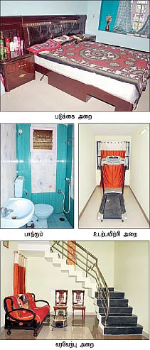 புது வீடு !