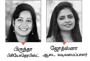 கன்சல்ட்டிங் ரூம்