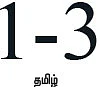 எனக்கு சிறகுகள் முளைத்தால்...