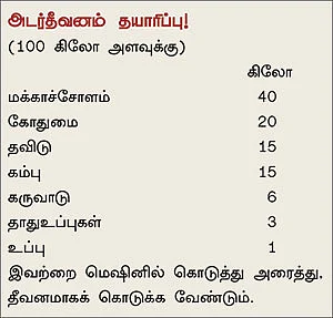 பயிற்சி கொடுத்த பரிசு...!