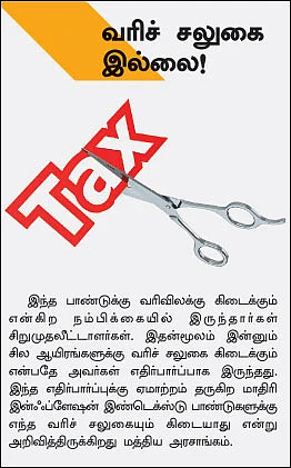 இன்ஃப்ளேஷன் இண்டெக்ஸ்டு பாண்டுகள்...லாபமா, நஷ்டமா?