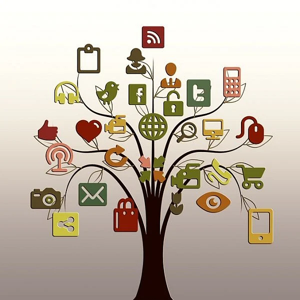 Social media