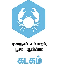 ராசிபலன் - மார்ச் 12 முதல் 25 - ம் தேதி வரை