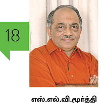 MBA - மூன்றெழுத்து மந்திரம்