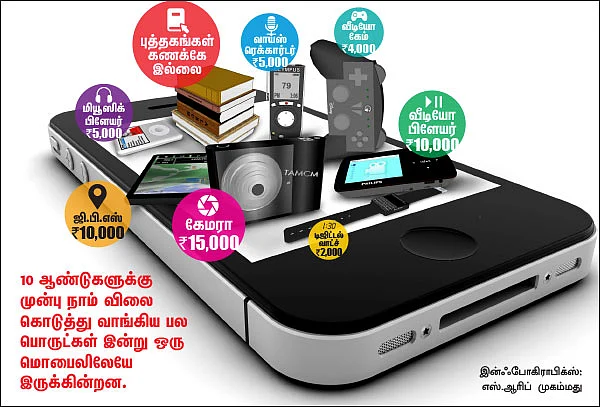 க்ளிக்... டச்... ஸ்வைப்... - வாழ்வை ஈஸி ஆக்கும் டெக்னாலஜி!
