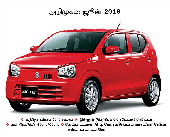 கார்கள் 2019