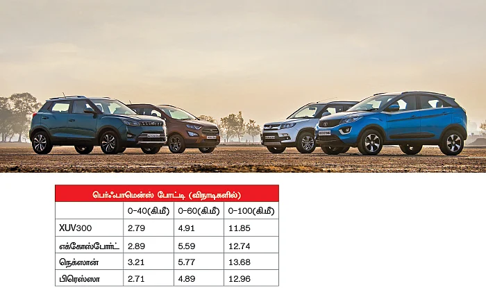 நாலும் நாலு விதம்: மனசைத் தொடும் எஸ்யூவி எது?