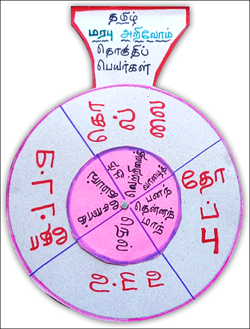 சுழல் அட்டை விளையாட்டு!