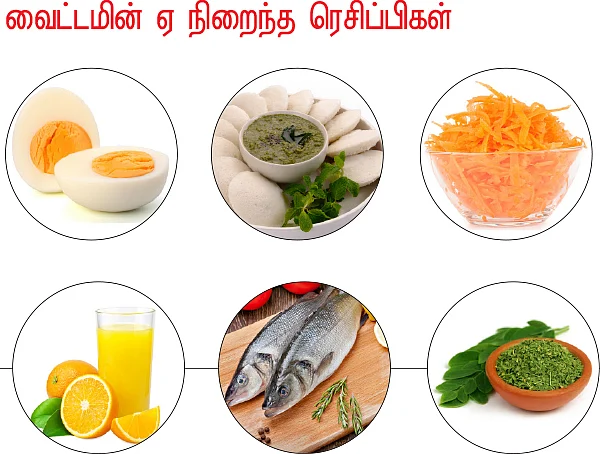 வைட்டமின் சீக்ரெட்ஸ்...