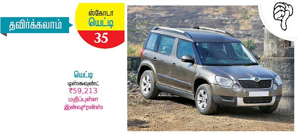கார்கள் - எதை வாங்கலாம்? எதை தவிர்க்கலாம்?
