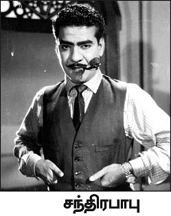 கழுகார் பதில்கள்